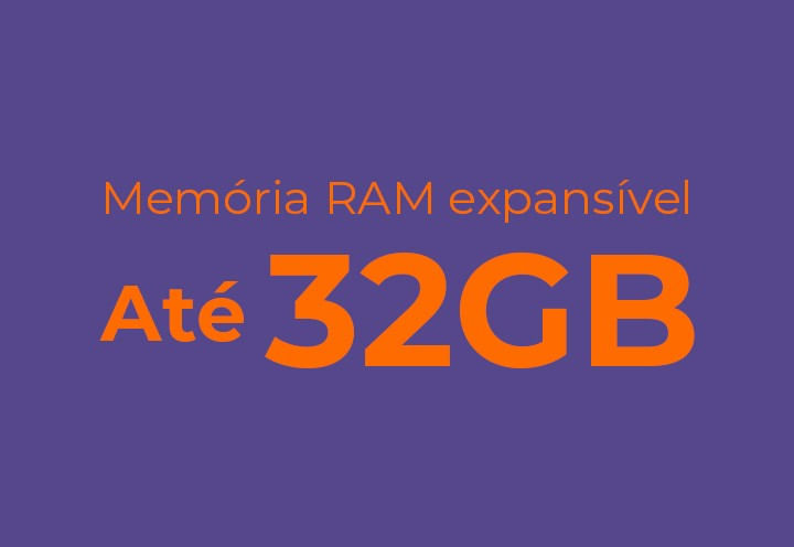 Memória RAM expansível